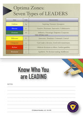 20 Keys to Lead Anyone, Anytime & Get Results Workbook